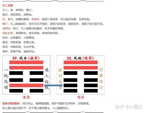 涣卦感情|易经第五十九卦风水涣详解